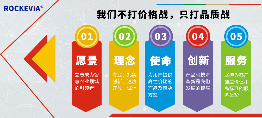 企業(yè)文化