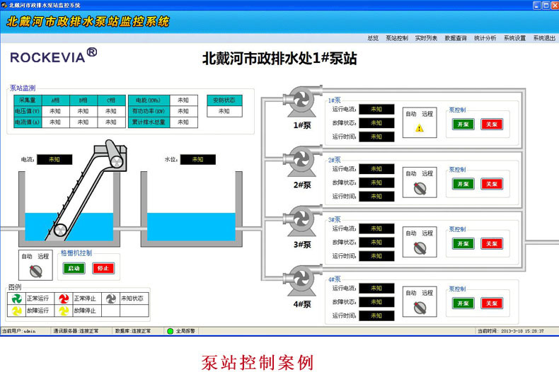 泵站一體化無(wú)人值守信息化系統(tǒng)解決方案
