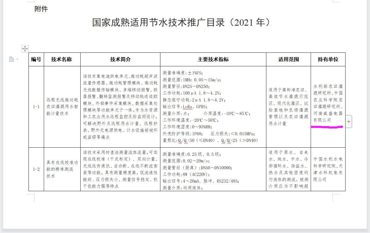恭賀我司智能灌溉產(chǎn)品入選水利部《國(guó)家成熟適用節(jié)水推廣目錄（2021）》